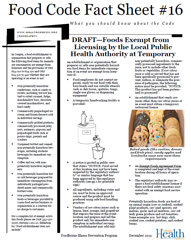 Food Code Fact Sheet page1